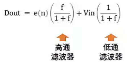 Σ －Δ ADC的高精度數(shù)模轉(zhuǎn)化，是如何實現(xiàn)的？