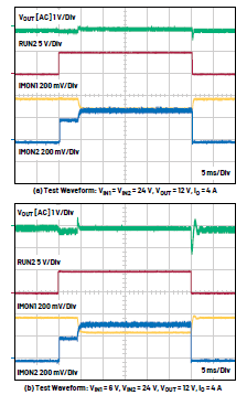 新一代μModule穩(wěn)壓器如何實現(xiàn)能效與熱性能雙提升？