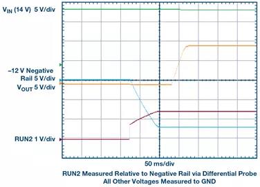 從玻璃貼膜到測試測量，都離不開的雙端口雙極性電源~