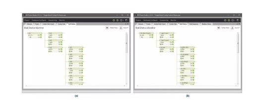 如何加快設(shè)計和調(diào)試速度？具有突破性、可擴展、直觀易用的上電時序系統(tǒng)是關(guān)鍵！