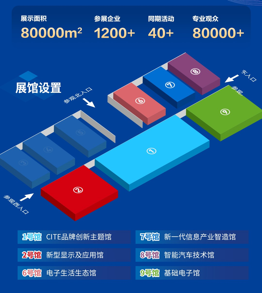 8萬(wàn)人齊聚深圳！想和華為、比亞迪們聊聊天