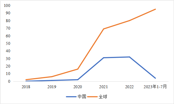 CITE2024開展倒計時  等你來看大模型、芯片、機器人、智能駕駛……