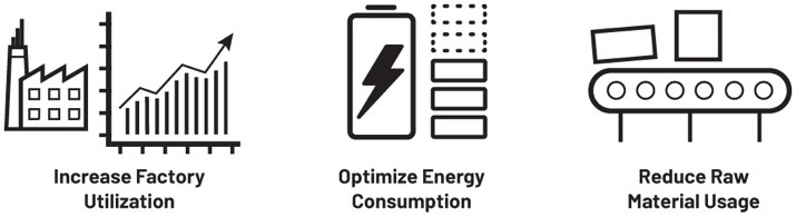 數(shù)字工廠成為現(xiàn)實(shí):通過(guò)數(shù)字化轉(zhuǎn)型走向成功 數(shù)字工廠成為現(xiàn)實(shí):通過(guò)數(shù)字化轉(zhuǎn)型走向成功