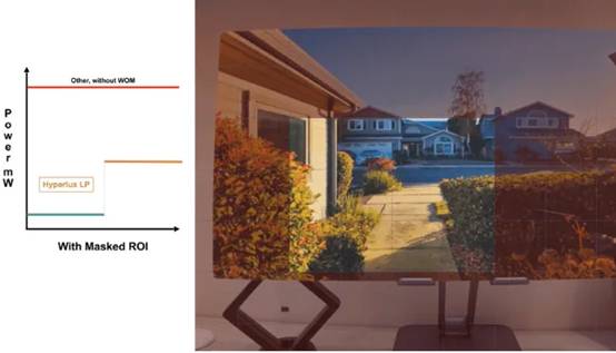 分享一個(gè)低功耗設(shè)計(jì)思路，適合90%的視覺(jué)系統(tǒng)工程師