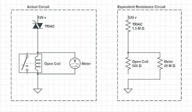 PLC 交流模塊的 TRIAC 輸出故障排除 PLC 交流模塊的 TRIAC 輸出故障排除