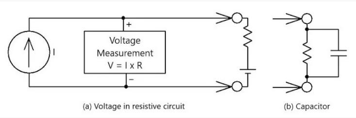 電阻測(cè)量問題 電阻測(cè)量問題