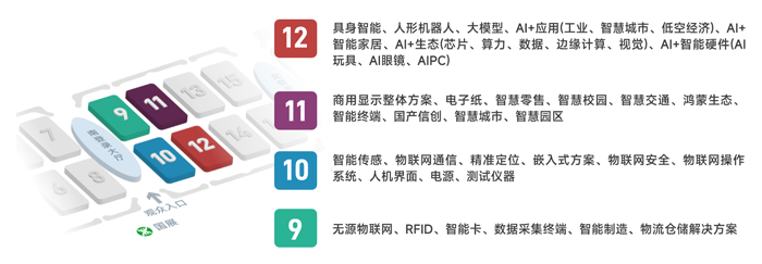 IOTE 2025深圳物聯(lián)網(wǎng)展：七大科技領(lǐng)域融合，重塑AIoT產(chǎn)業(yè)生態(tài)