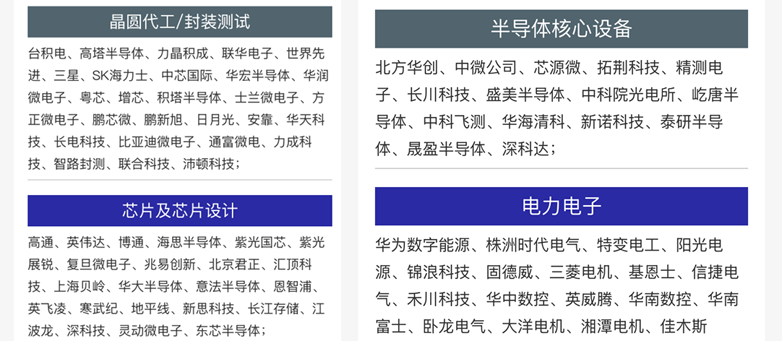 雙展共振：SEMI-e深圳國(guó)際半導(dǎo)體展智啟未來(lái)產(chǎn)業(yè)新生態(tài)