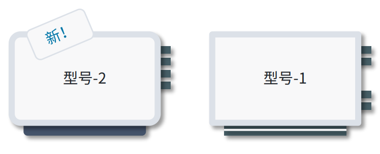 安森美光伏方案剖析：助力逆變器能效全面升級(jí)