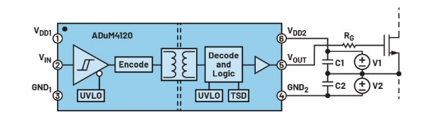 化“正”為“負(fù)”，一文讀懂如何從正電壓高效產(chǎn)生負(fù)電壓