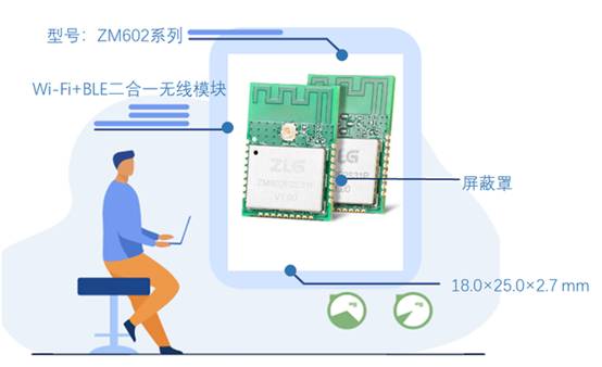 如何選擇最適合你的物聯(lián)網無線通信技術？