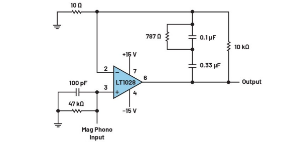 化“正”為“負(fù)”，一文讀懂如何從正電壓高效產(chǎn)生負(fù)電壓