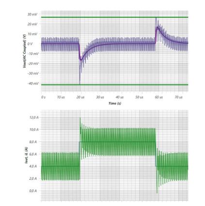 如何最大限度減小電源設(shè)計(jì)中輸出電容的數(shù)量和尺寸？