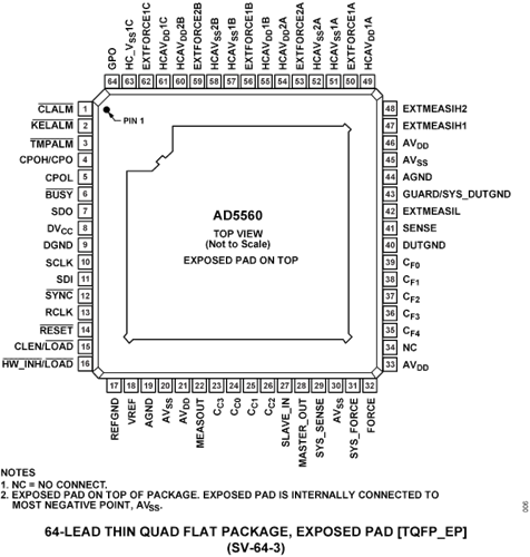 別再只盯著光刻機(jī)了！自動化測試對于芯片制造同樣重要