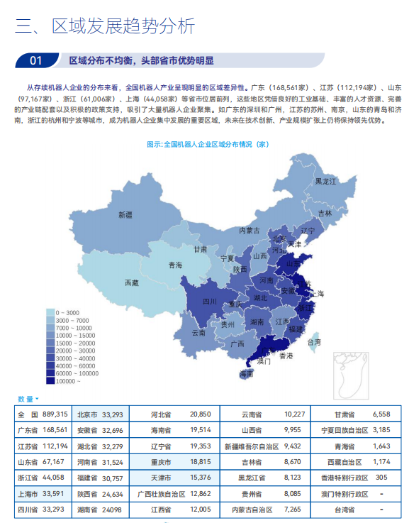 《2025機(jī)器人+應(yīng)用與產(chǎn)業(yè)鏈新一輪加速發(fā)展藍(lán)皮書》電子版限免下載！