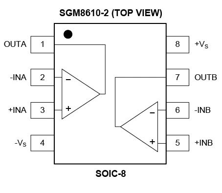 8.5MHz對(duì)決1MHz！國(guó)產(chǎn)運(yùn)放挑戰(zhàn)ADI老將，醫(yī)療電子誰(shuí)主沉?。? width=
