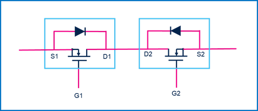 集中供電，分布智能：面向區(qū)控架構(gòu)的汽車配電解決方案全景掃描