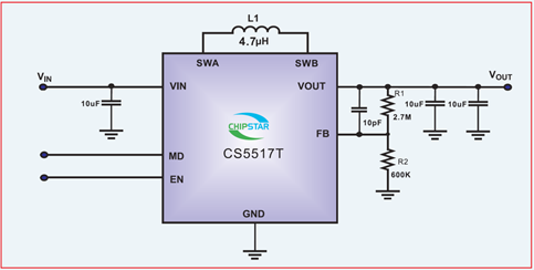 如何運(yùn)用升降壓芯片CS5517實(shí)現(xiàn)鋰電池穩(wěn)定輸出3.3V/3.6V（1.2-5V）的電壓？