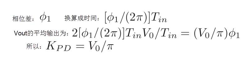 鎖相環(huán)中的鑒相器了解不？