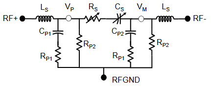 數(shù)字電容器 IC 如何簡化天線調(diào)諧？