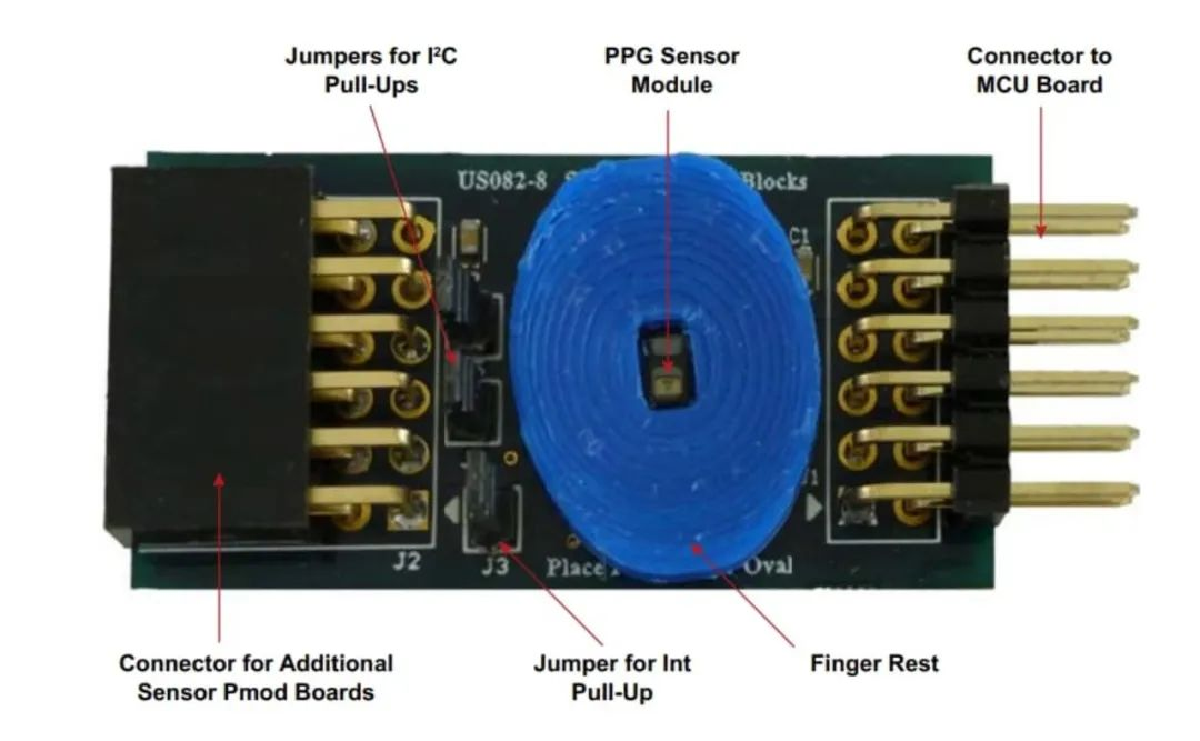 物聯(lián)網(wǎng)原型開發(fā)，如何能夠“快”起來？