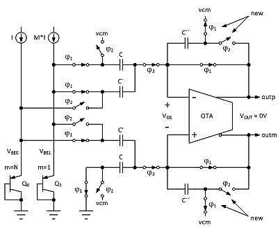 低功率開關(guān)電容器帶隙，第 2 部分