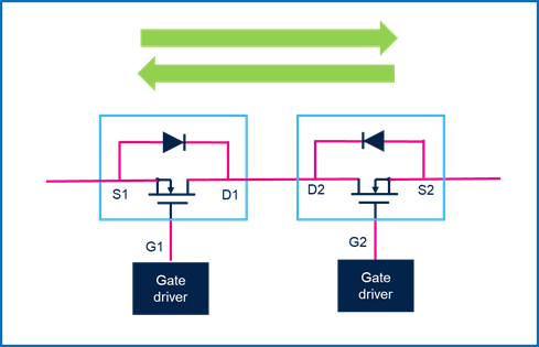 集中供電，分布智能：面向區(qū)控架構(gòu)的汽車配電解決方案全景掃描