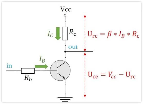 常用的三極管電路設(shè)計：電阻到底是怎么選的？