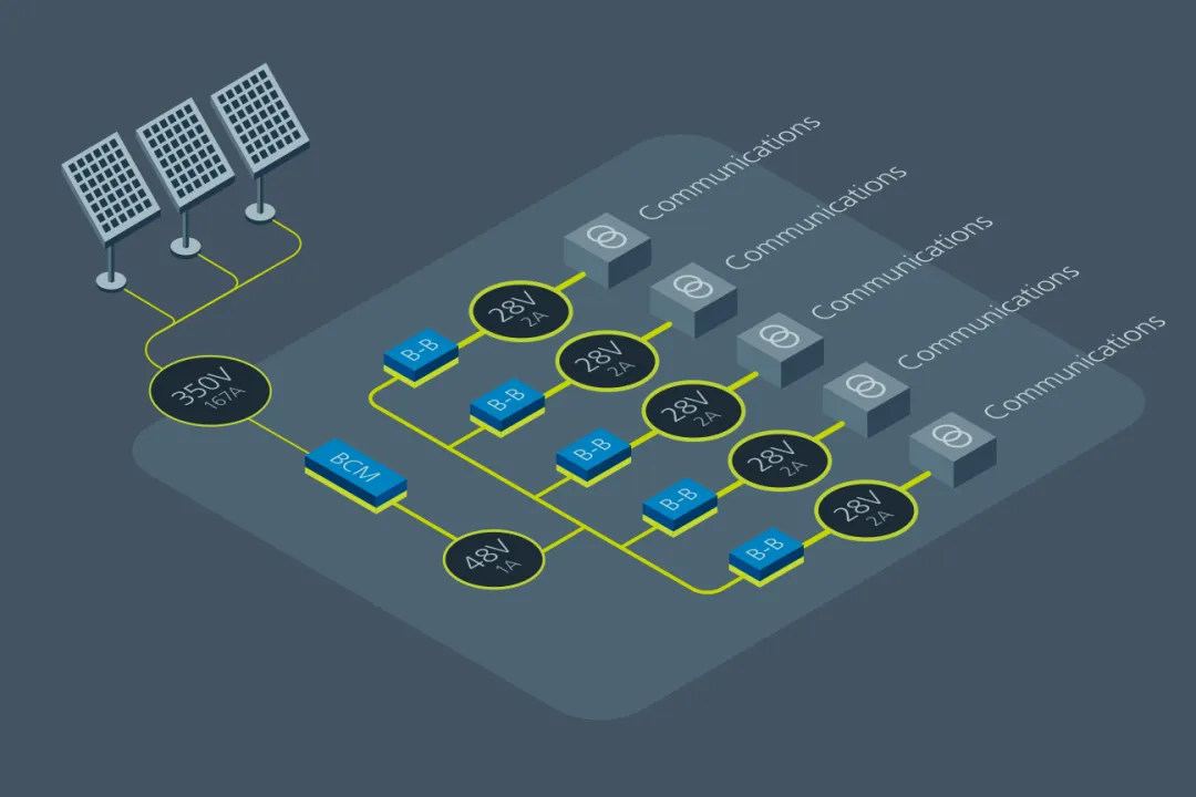 什么樣的電源設(shè)計(jì)，能讓無(wú)人機(jī)載荷更大、飛得更遠(yuǎn)？