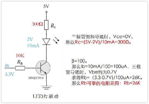 常用的三極管電路設(shè)計：電阻到底是怎么選的？