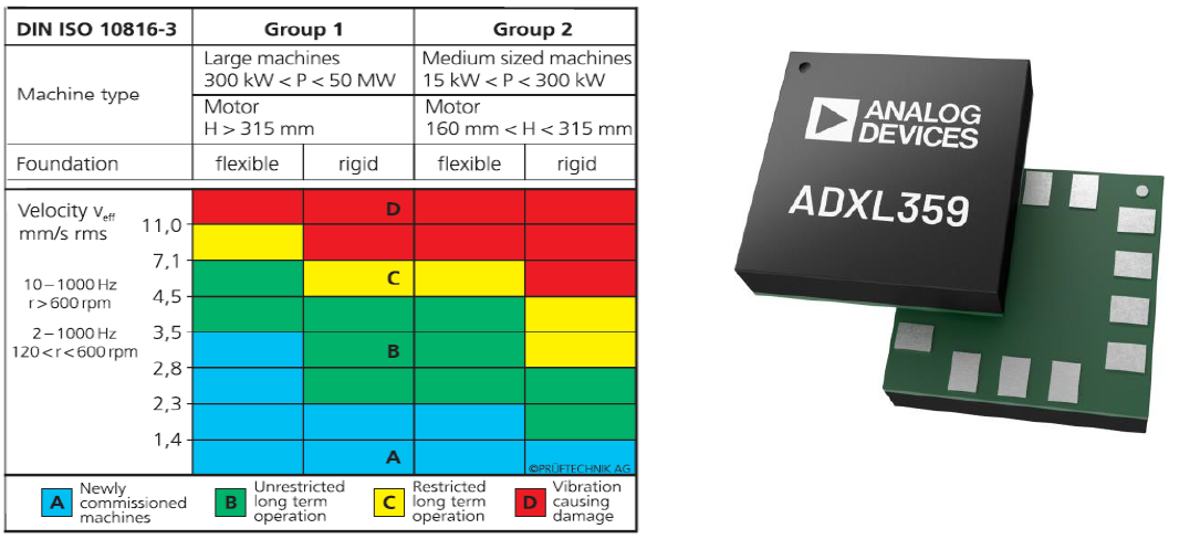 內(nèi)行看門道，你知道這些酷酷的應(yīng)用是怎么實(shí)現(xiàn)的嗎？