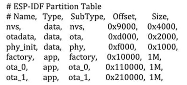 支持 OTA 更新的MCU很多 為何 ESP32這么受歡迎？