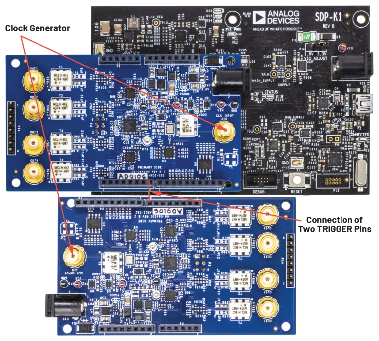 釋放開(kāi)源評(píng)估平臺(tái)的潛力，制作超聲發(fā)射子系統(tǒng)的原型