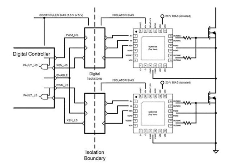 要降本增效還要更可靠！能源基礎(chǔ)設(shè)施升級靠它們了！