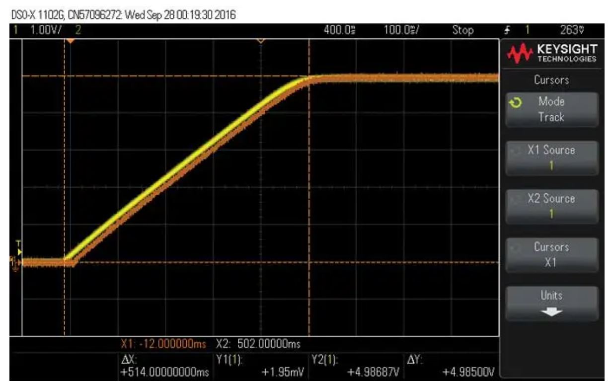 如何在沒有軟啟動(dòng)方程的情況下測(cè)量和確定軟啟動(dòng)時(shí)序？