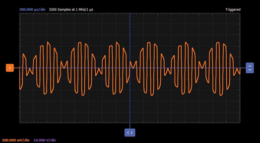 學(xué)子專區(qū)—ADALM2000實驗指南:二極管環(huán)形調(diào)制器的設(shè)計 學(xué)子專區(qū)—ADALM2000實驗指南:二極管環(huán)形調(diào)制器的設(shè)計