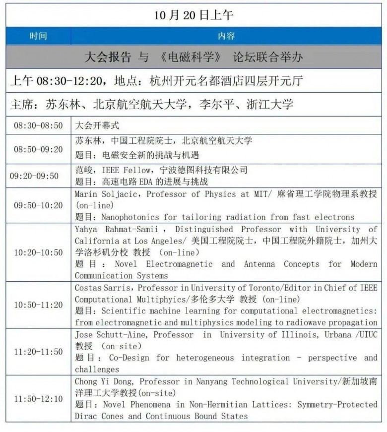邀請(qǐng)|納特通信邀您參加2023年中國(guó)電磁兼容及電磁環(huán)境效應(yīng)技術(shù)及產(chǎn)業(yè)創(chuàng)新大會(huì)