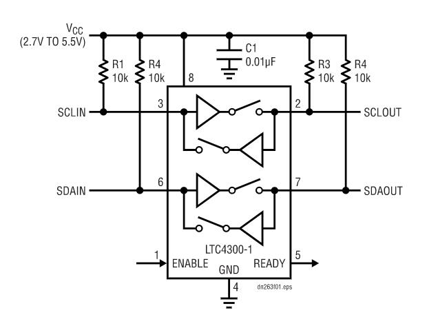 如何在不破壞背板數(shù)據(jù)轉換的情況下把I/O卡插入帶電的背板上呢？