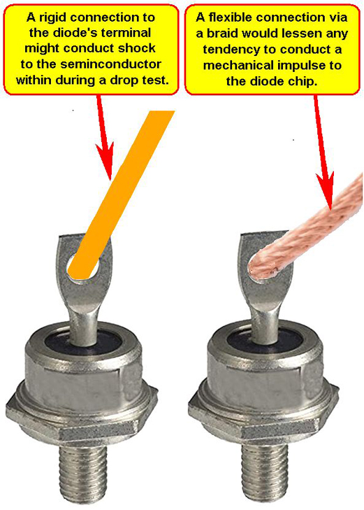 二極管在跌落測(cè)試后發(fā)生短路，故障原因是？