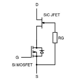 提高電源轉(zhuǎn)換器性能的低 RDS(on) SiC FET(SiC FET 架構顯示出多項優(yōu)勢) 提高電源轉(zhuǎn)換器性能的低 RDS(on) SiC FET(SiC FET 架構顯示出多項優(yōu)勢)