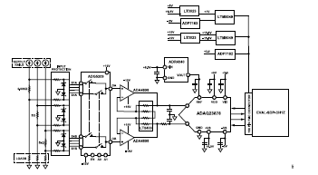 搞定電路設(shè)計之高精度、寬帶寬電流測量信號鏈