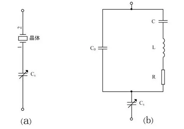 晶振怎么用，你真的知道嗎？