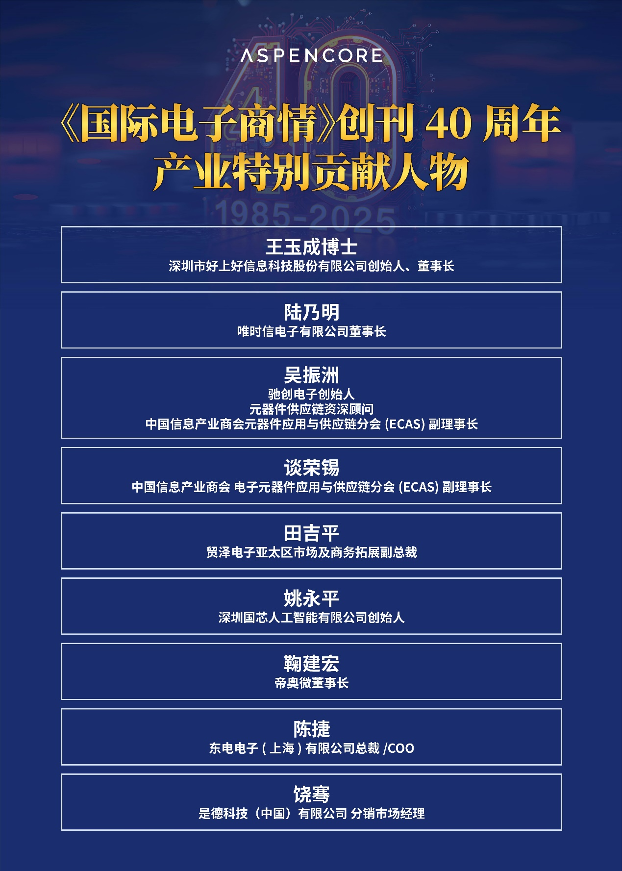 【聚焦產業(yè)變革?共筑創(chuàng)新生態(tài)】IIC Shanghai 2025盛大啟幕