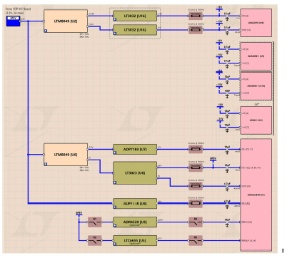 搞定電路設(shè)計之高精度、寬帶寬電流測量信號鏈