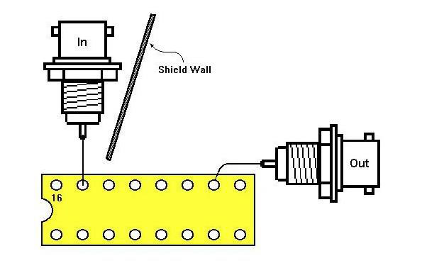 如何評(píng)測(cè)模擬開關(guān)？