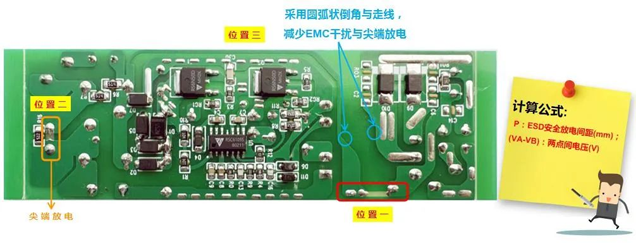 RS瑞森半導(dǎo)體-PCB LAYOUT中ESD的對策與LLC方案關(guān)鍵物料選型分享 RS瑞森半導(dǎo)體-PCB LAYOUT中ESD的對策與LLC方案關(guān)鍵物料選型分享