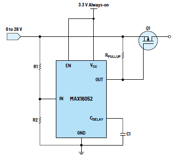 利用低電平有效輸出驅(qū)動高端MOSFET輸入開關(guān)以實現(xiàn)系統(tǒng)電源循環(huán) 利用低電平有效輸出驅(qū)動高端MOSFET輸入開關(guān)以實現(xiàn)系統(tǒng)電源循環(huán)