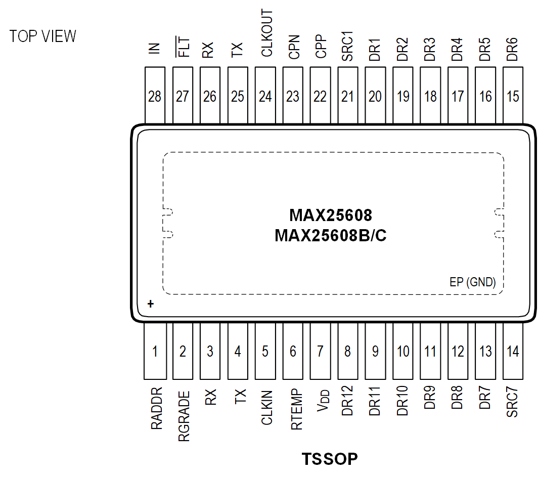 低成本、高可用 開啟汽車LED照明新時代