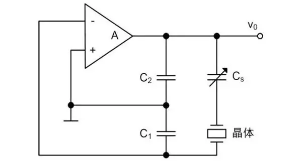 晶振怎么用，你真的知道嗎？