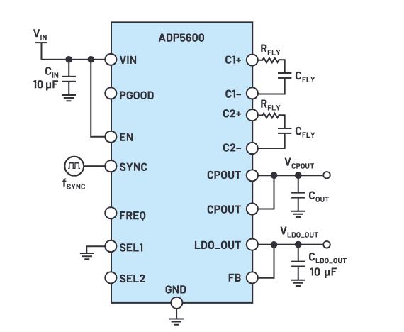 交錯(cuò)式反相電荷泵如何破解EMI/紋波雙難題？